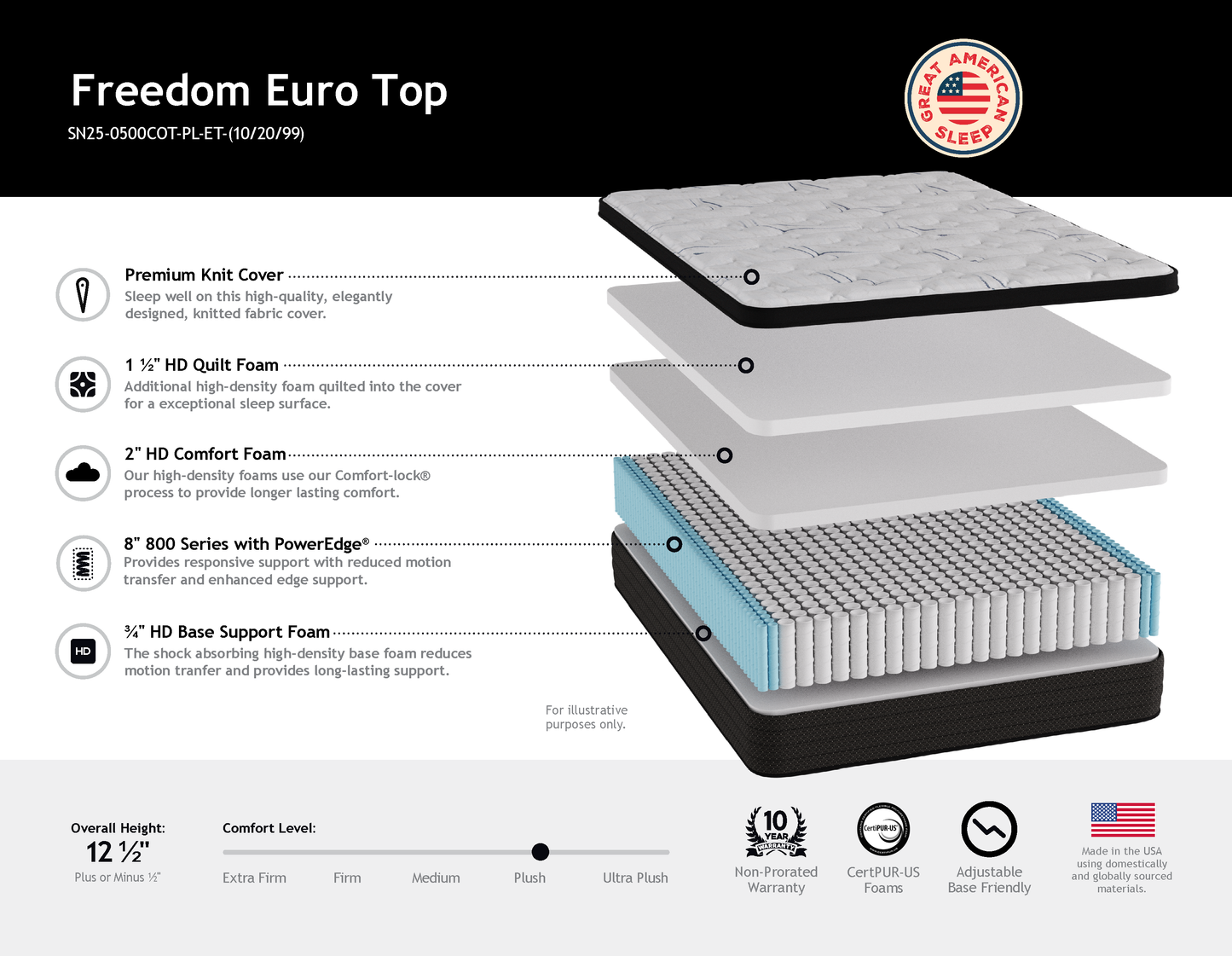 Freedom Euro Top
