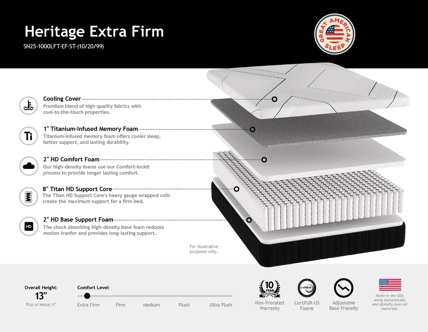 Heritage Extra Firm Smooth Top Hybrid