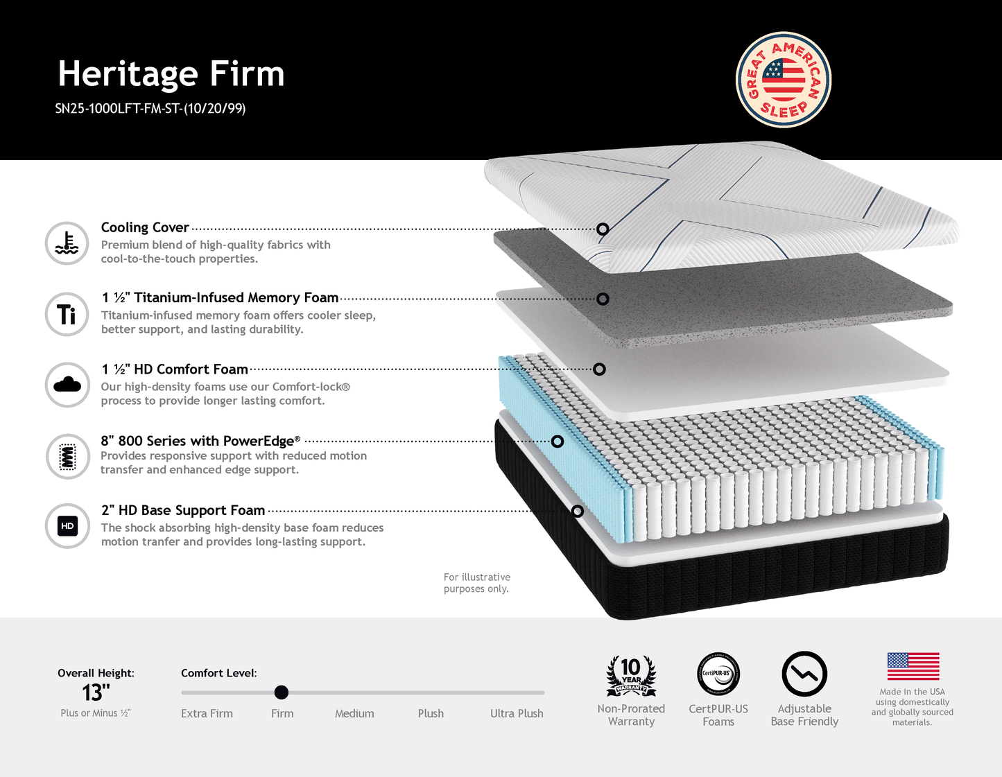 Heritage Firm Smooth Top Hybrid