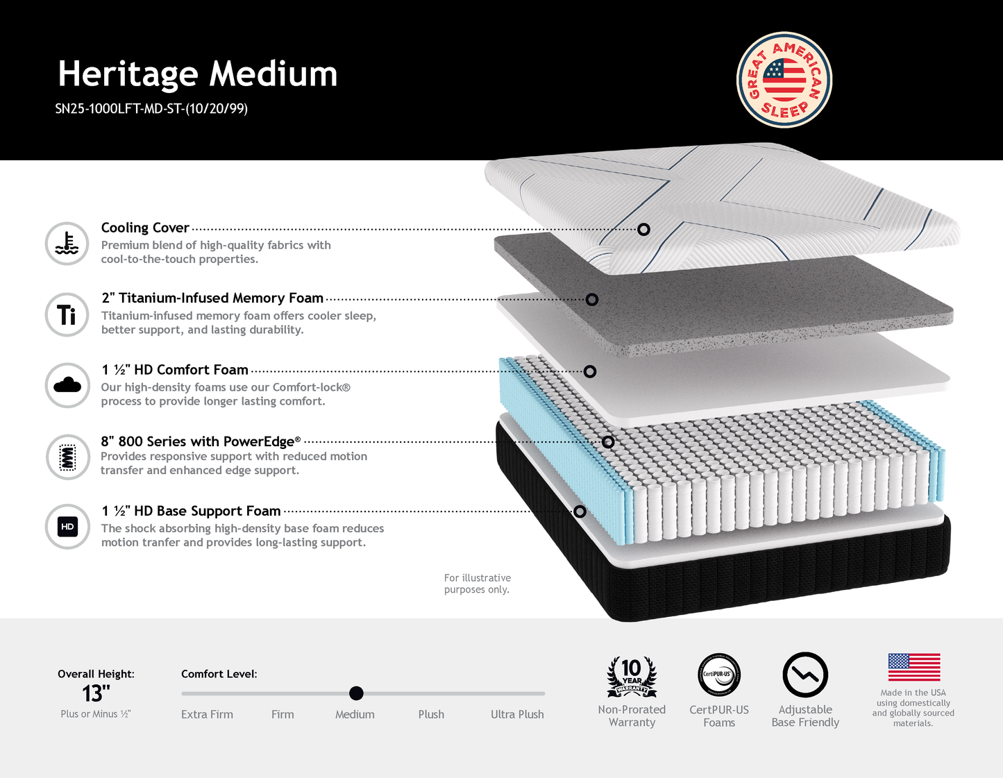 Heritage Medium Smooth Top Hybrid