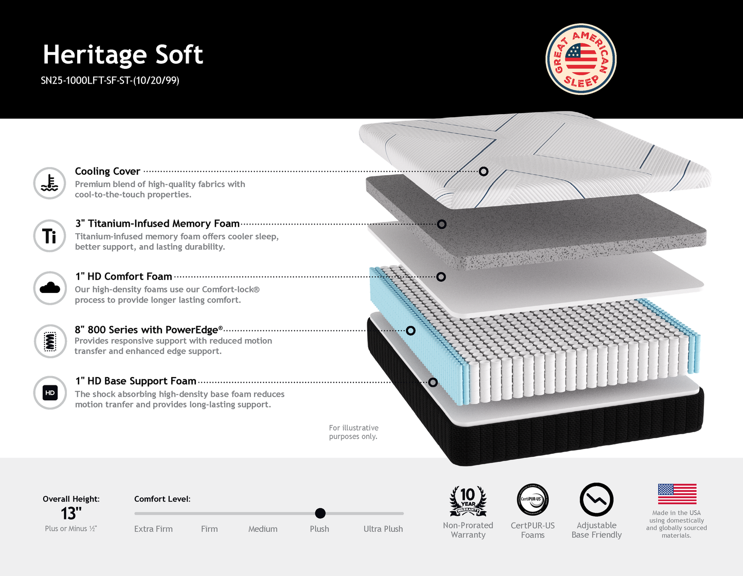 Heritage Soft Smooth Top Hybrid