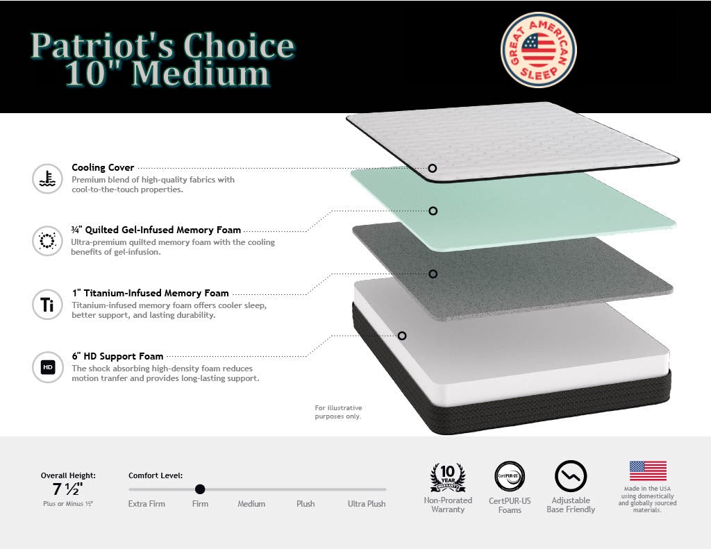 Patriot's Choice 10" Medium