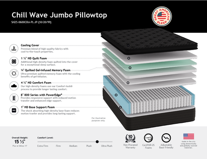 Independence Jumbo Pillow Top