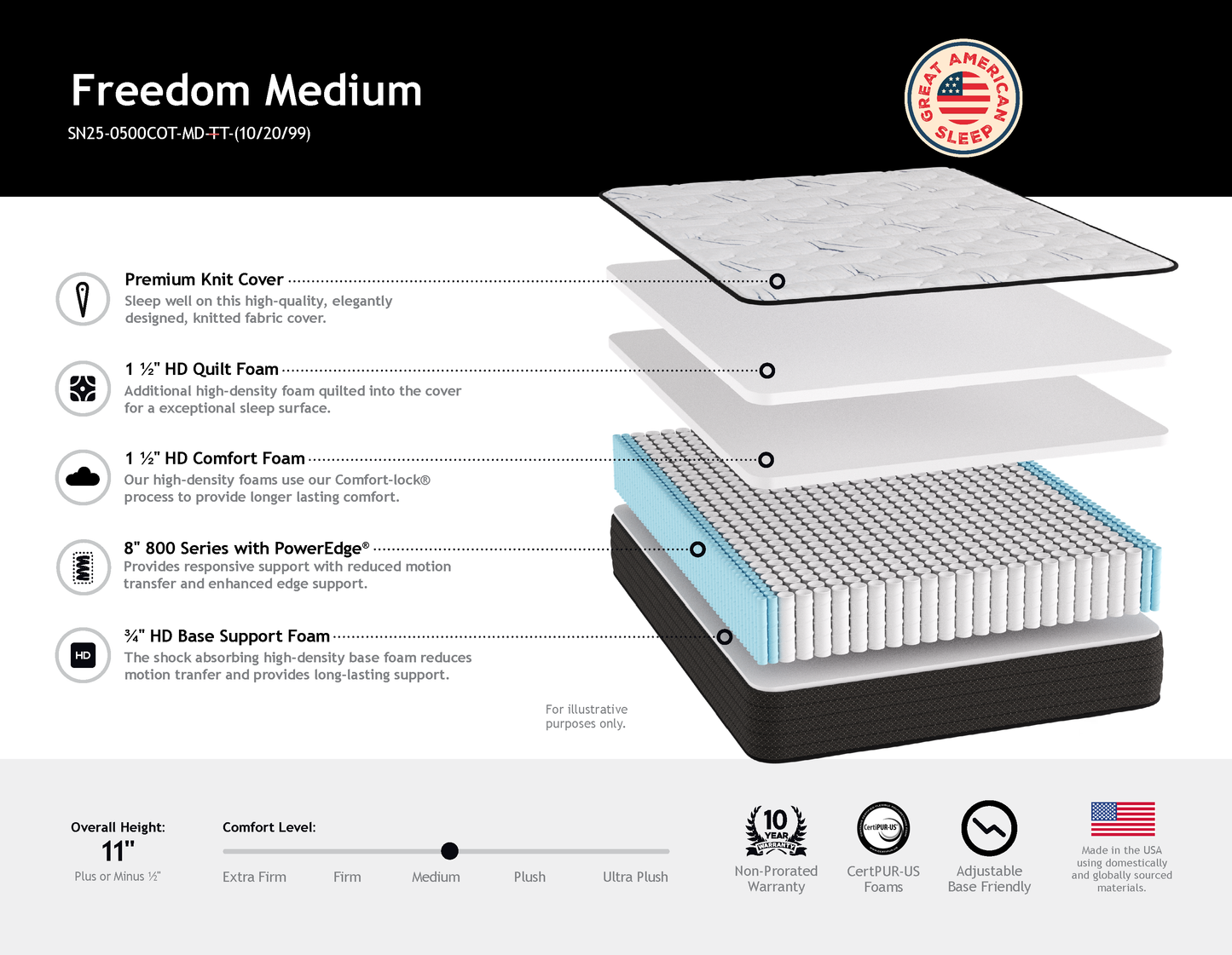 Freedom Medium